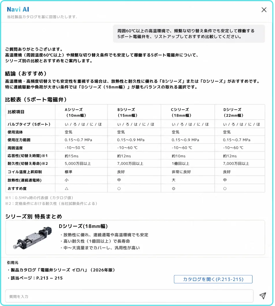 Navi AI の回答例
